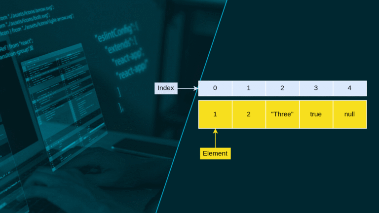 Arrays – Guia rápido